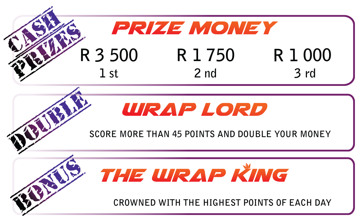 Prize money